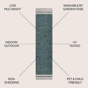 Alda Modern Minimalist Mingled Solid Indoor/Outdoor Area Rug